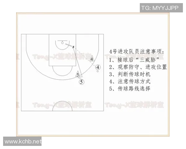 西安篮球队战术解析与未来发展方向的深度探讨